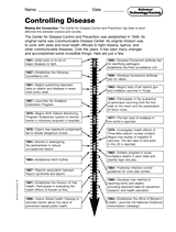 Science, Technology, and Society: Controlling Disease