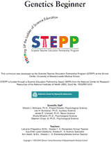 Where'd You Get Those Dimples?