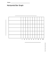 Horizontal Bar Graph