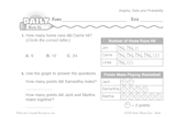 Math Warm-Up 171 for Gr. 1 & 2: Graphs, Data & Probability