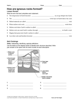How Are Igneous Rocks Formed?