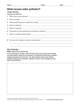 What Causes Water Pollution?